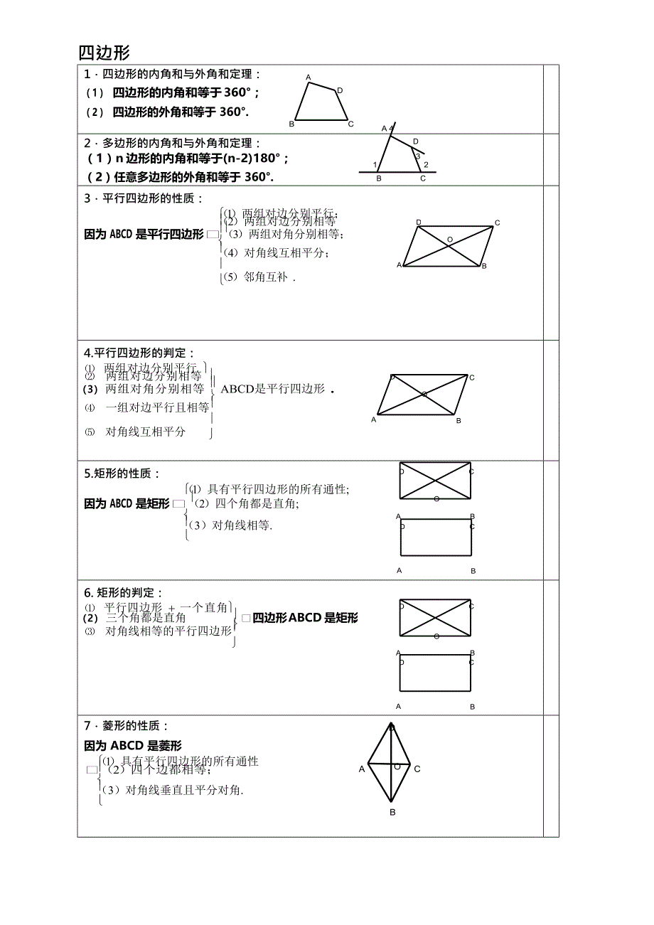 新人教版八年级数学下册知识点总结归纳(2),推荐文档_第3页