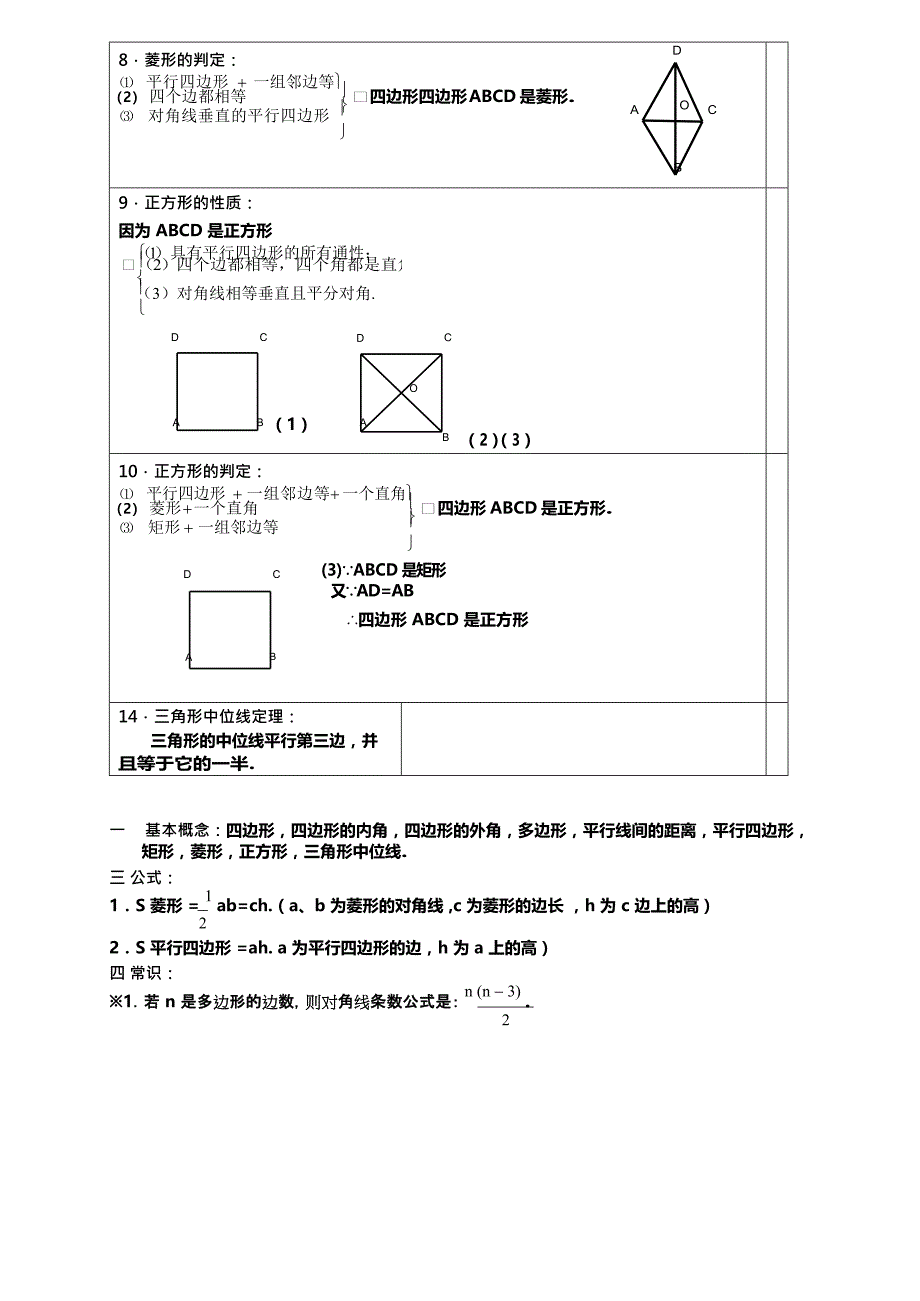 新人教版八年级数学下册知识点总结归纳(2),推荐文档_第4页