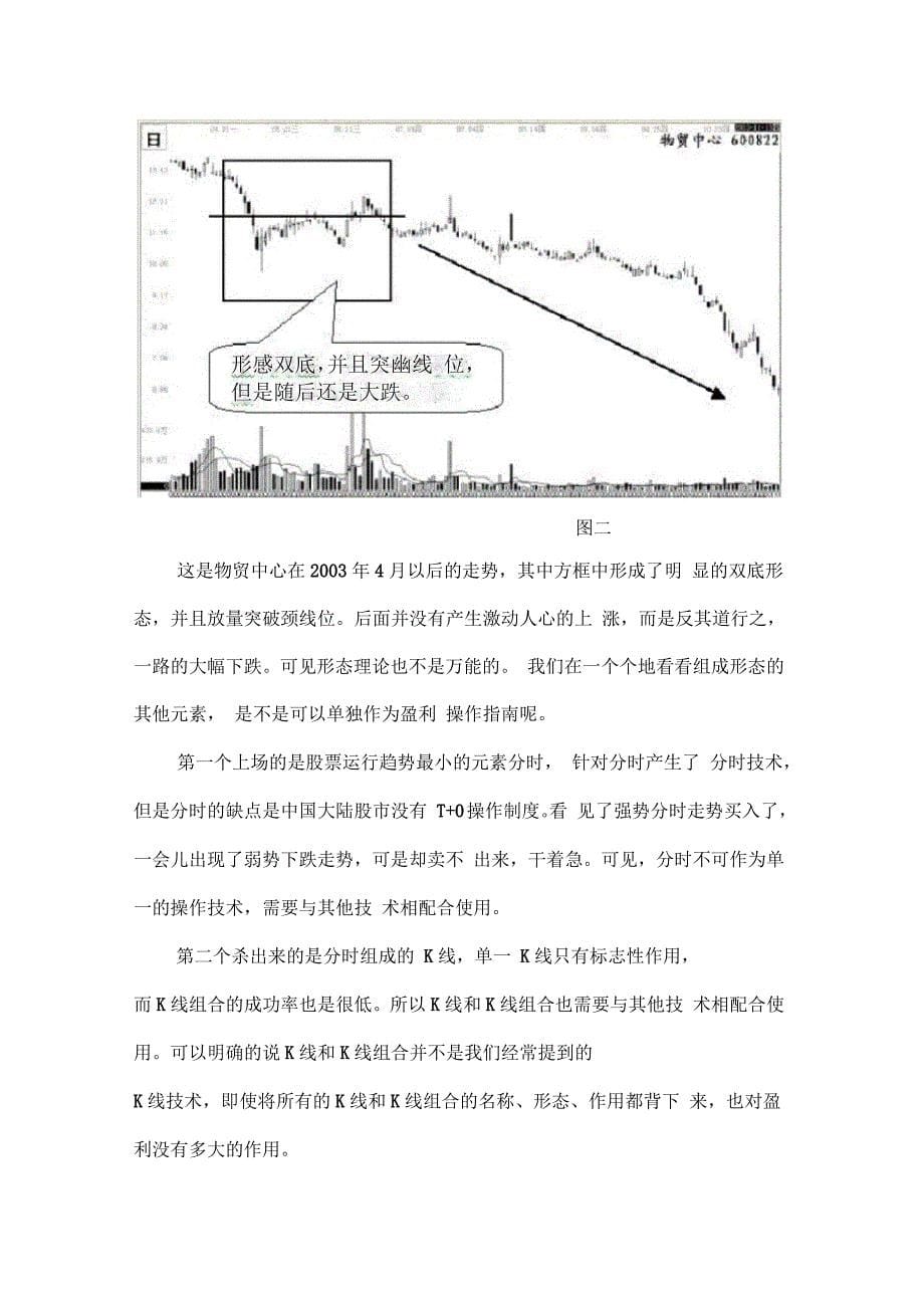 金股博弈波动四法培训_第5页