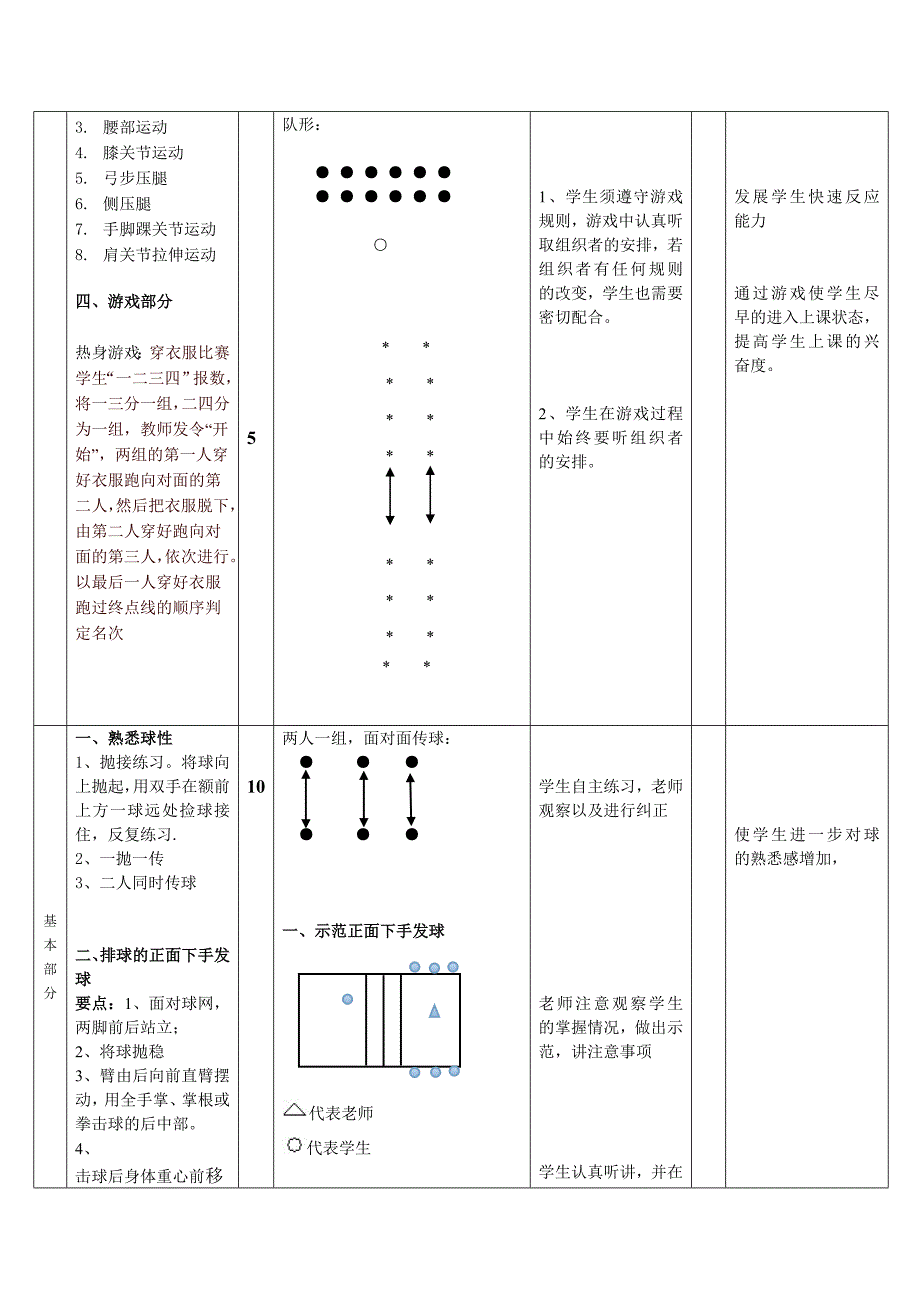 正面下手发球[3].doc_第2页