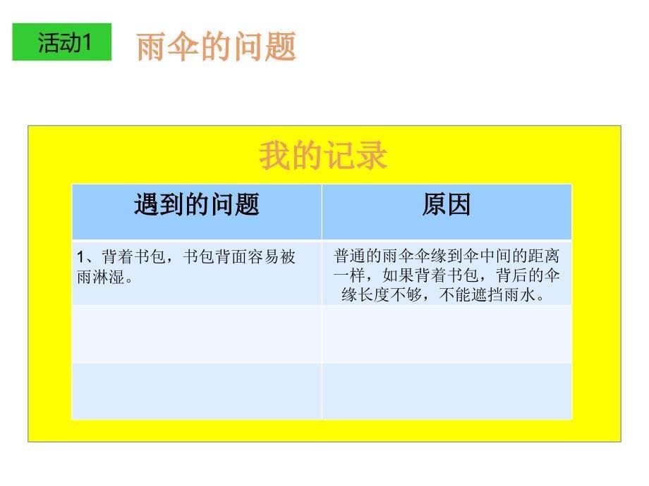 六年级下册科学课件13雨伞的改进粤教版_第5页