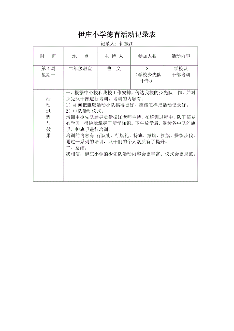 伊庄小学2014年春季德育活动记录_第2页