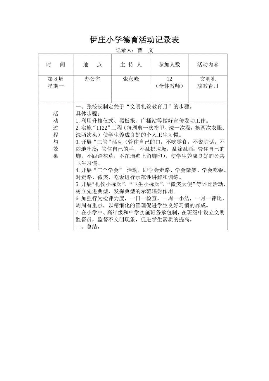 伊庄小学2014年春季德育活动记录_第5页