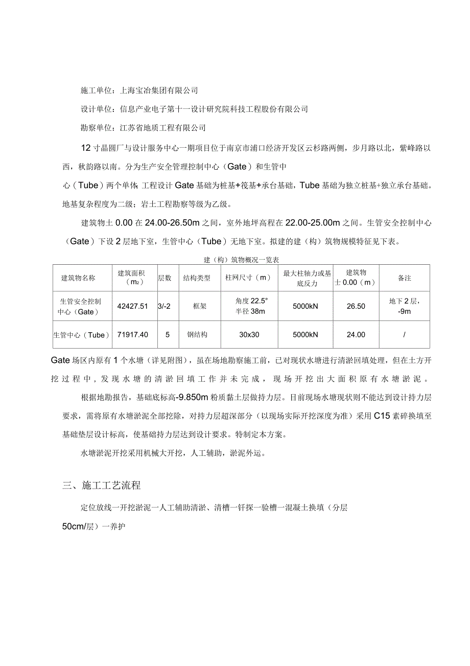 混凝土换填方案_第2页