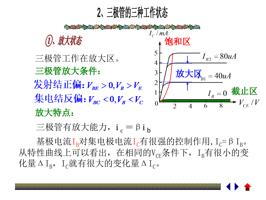 晶体三极管开关特性课件.ppt_第3页