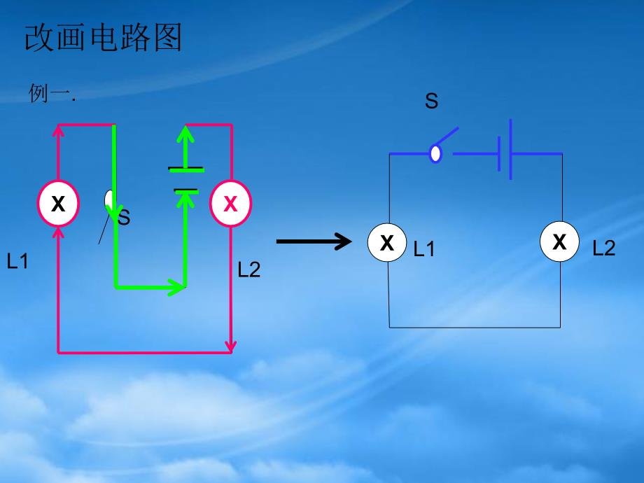 九级物理广播和电视课件北京课改_第3页