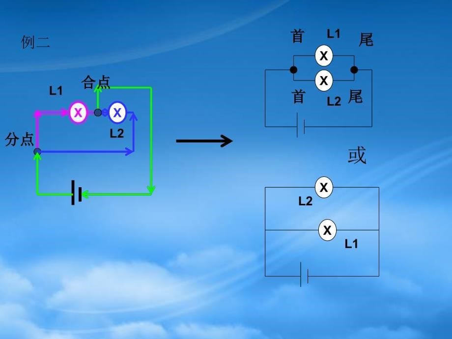 九级物理广播和电视课件北京课改_第5页