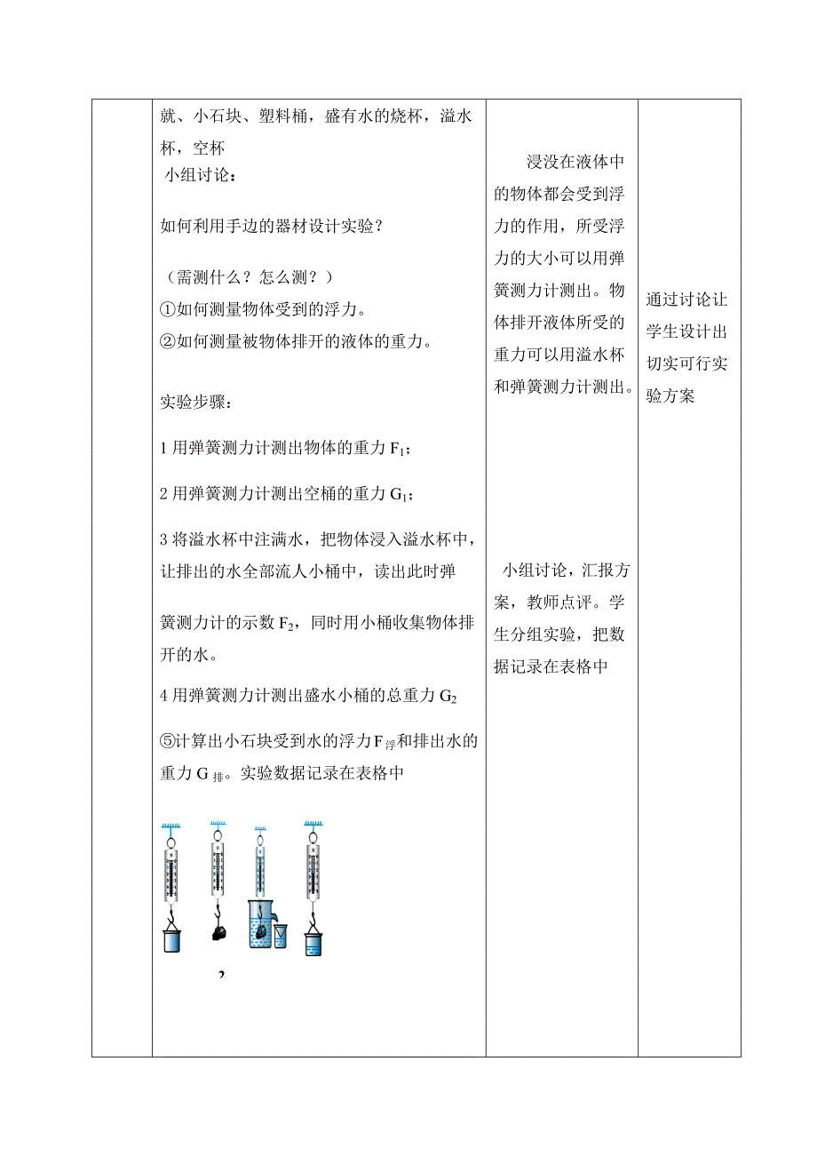 八年级下《阿基米德原理》教学设计.docx_第3页