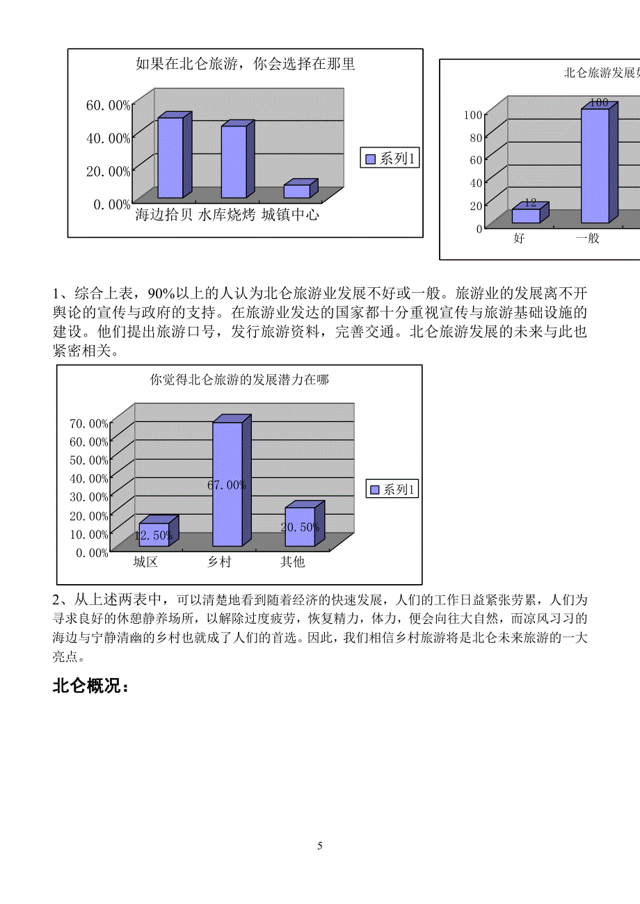 北仑区域旅游资源研究调查报告（天选打工人）.docx_第2页