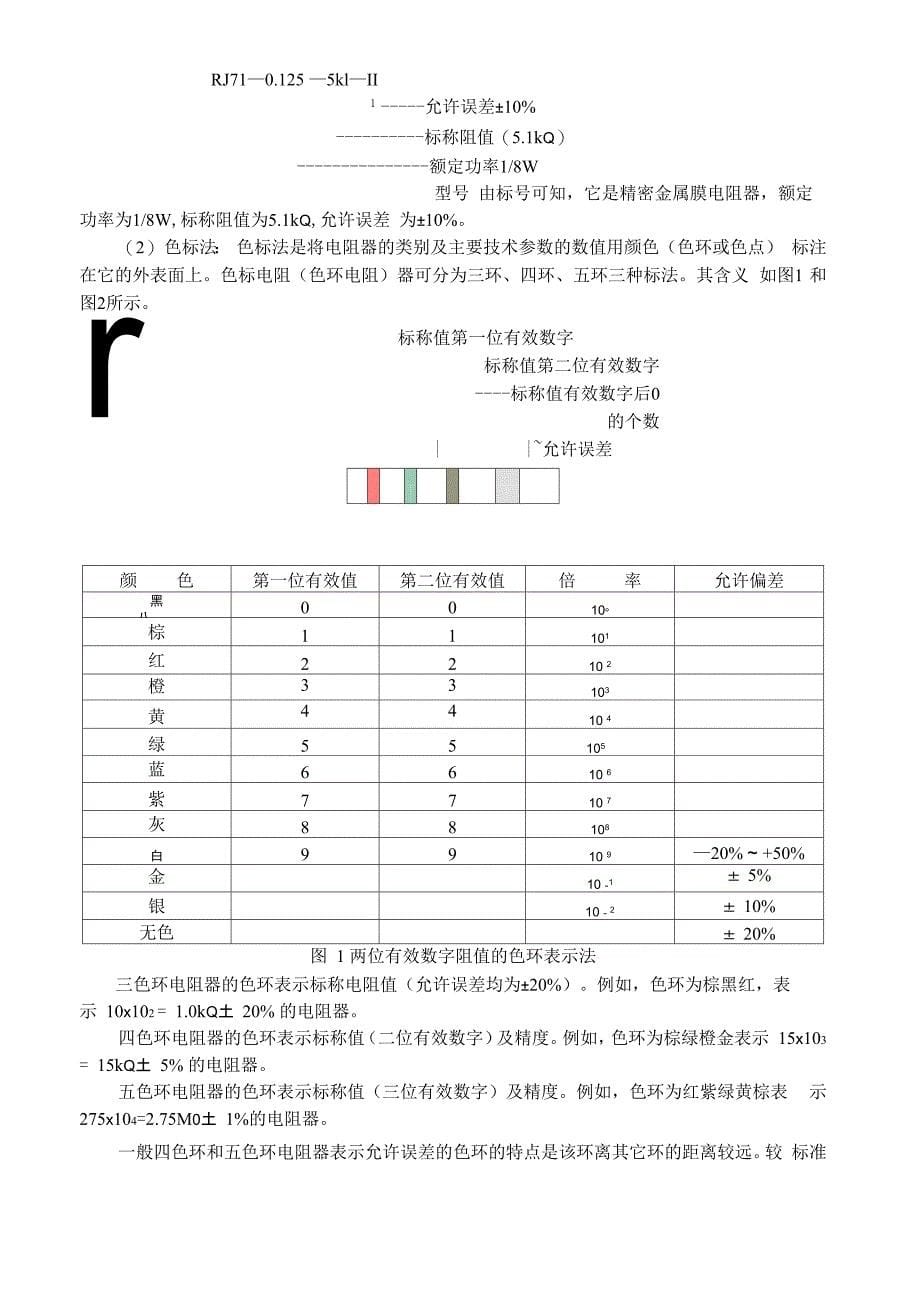 常用电子元器件参考资料_第5页