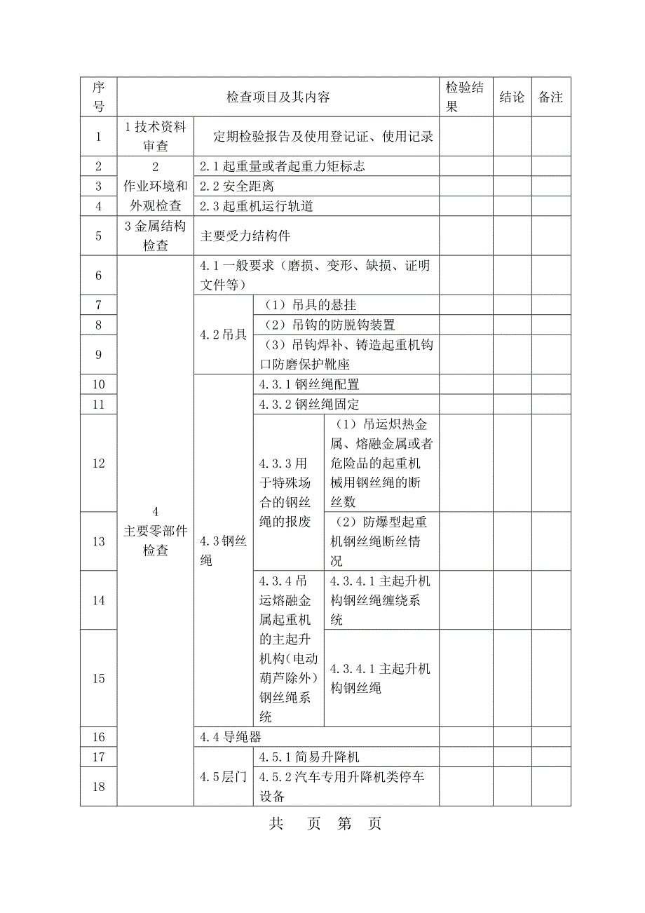 起重机械定期(首次)检验报告_第4页