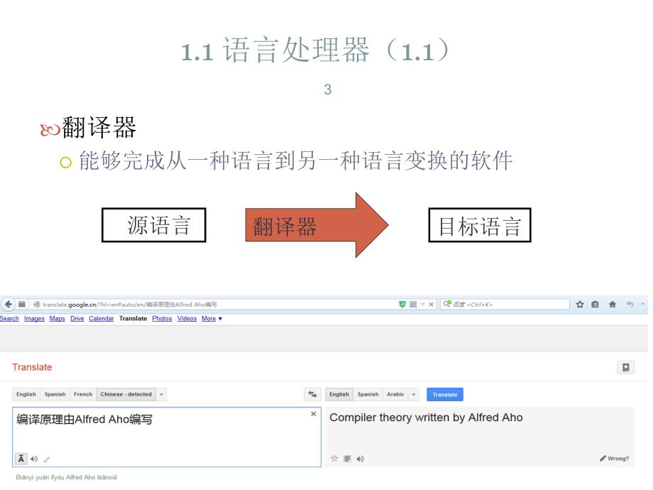 语言处理器引论ppt课件_第3页