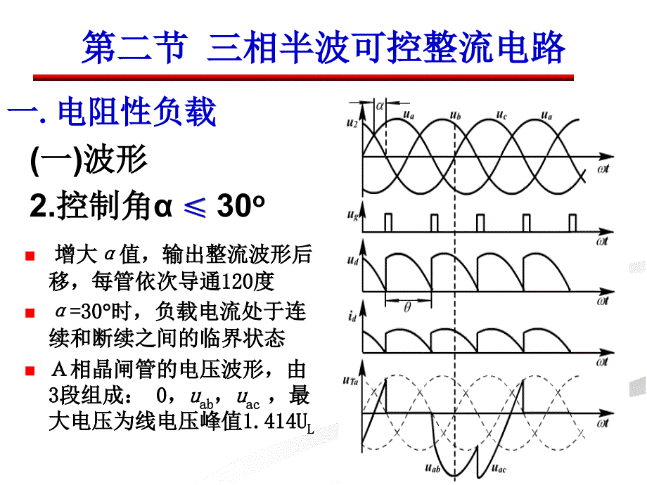 电力电子技术－ch2可控整流电路-三相半波 (2)_第3页