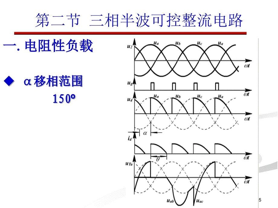 电力电子技术－ch2可控整流电路-三相半波 (2)_第5页