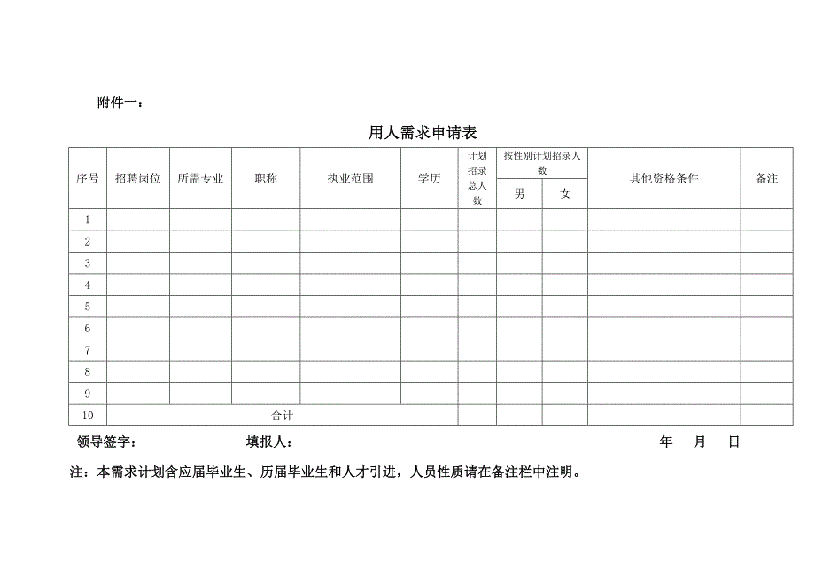 公司招聘管理制度及附表.doc_第4页