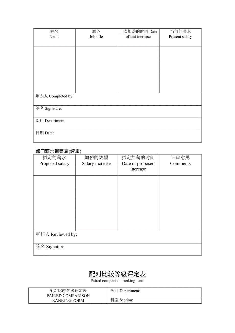 公司企业员工培训需求调查表_第2页