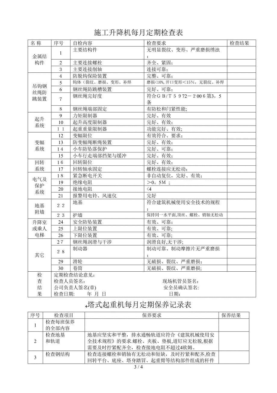 大型机械检查、维修保养记录表_第3页