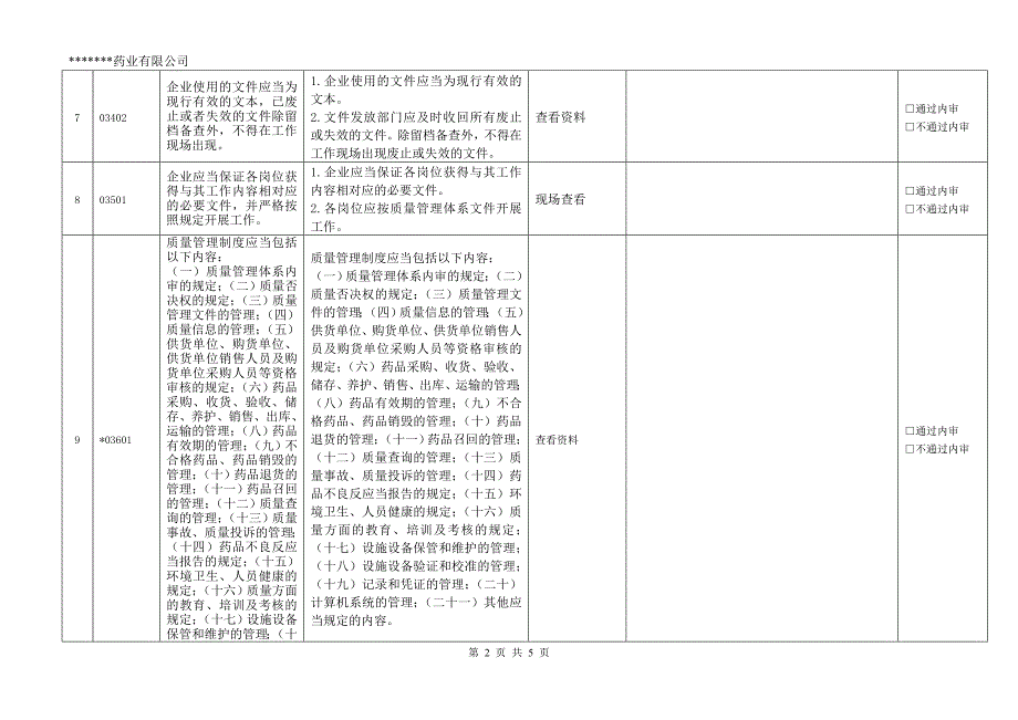 质量管理文件专项内审记录表_第2页