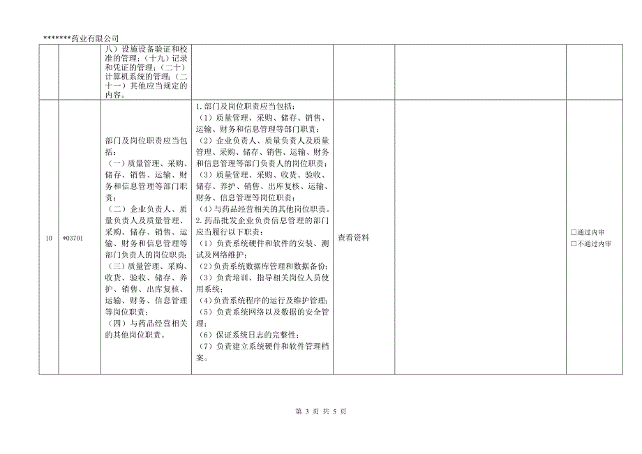 质量管理文件专项内审记录表_第3页