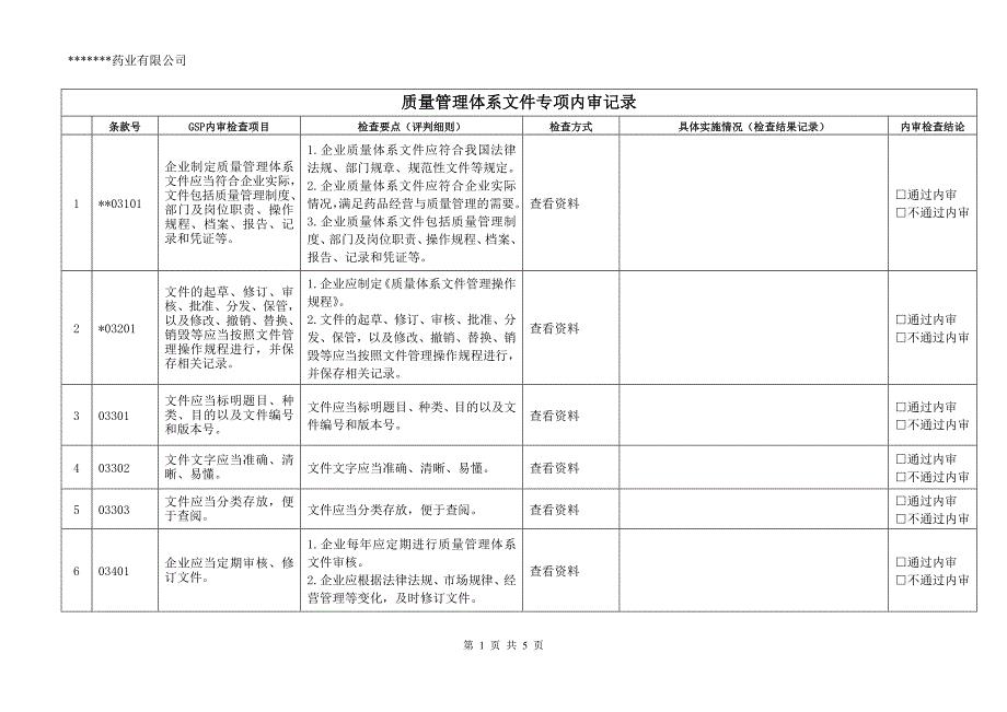 质量管理文件专项内审记录表