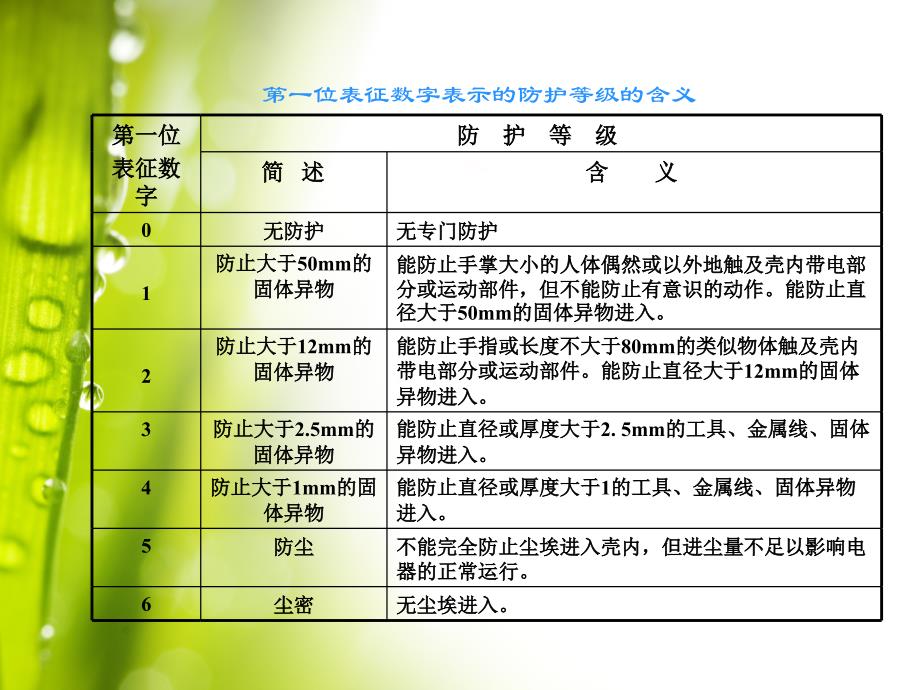 冶金起重机事故案例分析_第4页