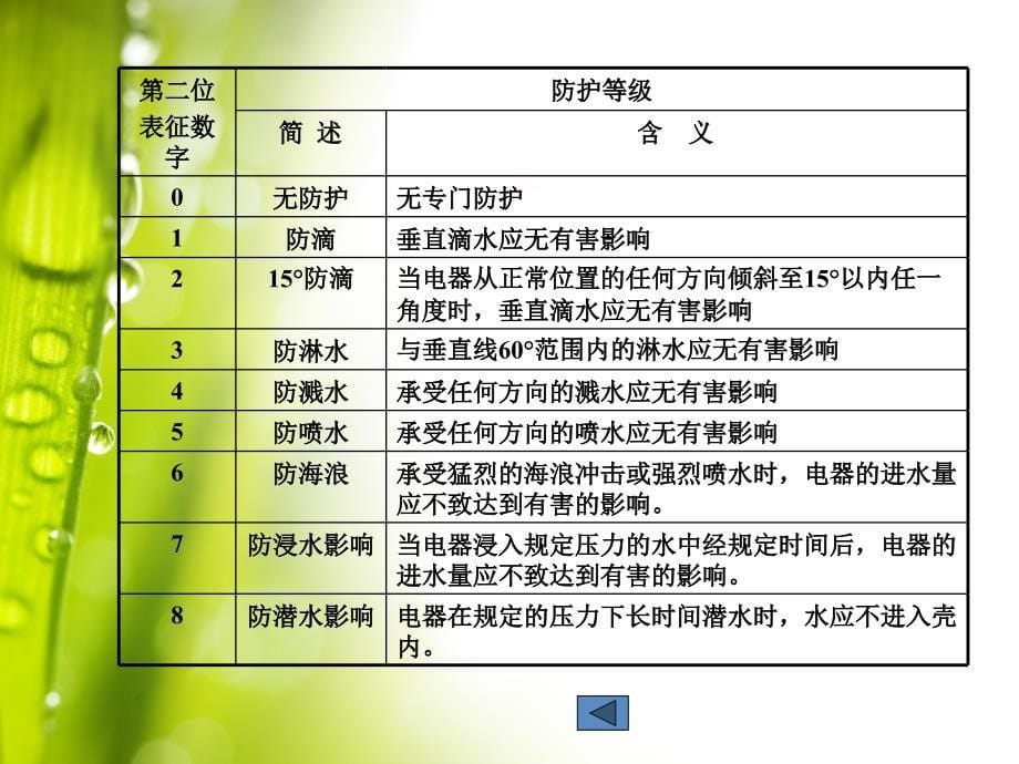 冶金起重机事故案例分析_第5页