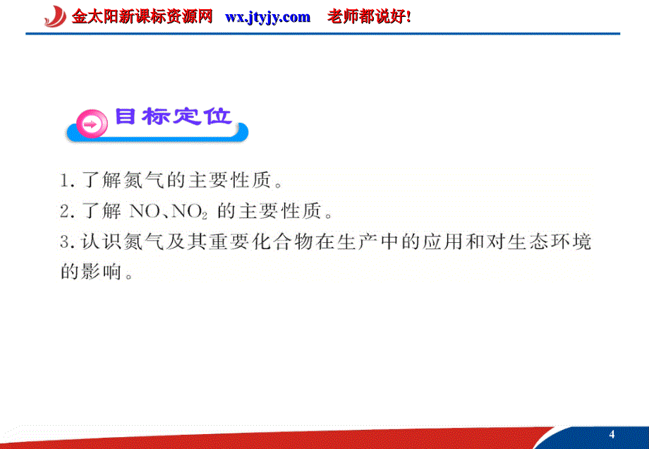 4.2.1氮氧化物的产生及转化课件苏教版必修1_第4页