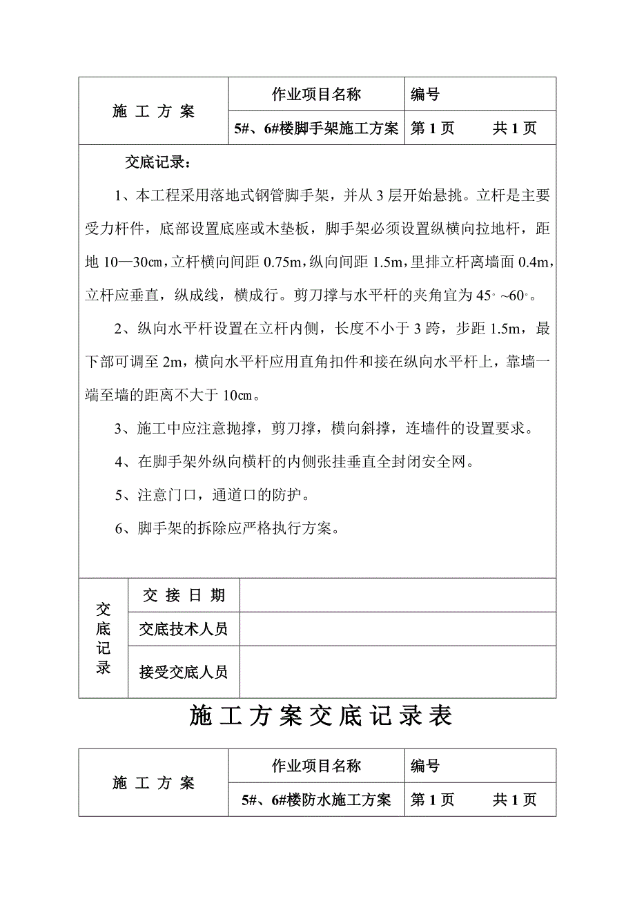 施工方案交底记录表_第3页