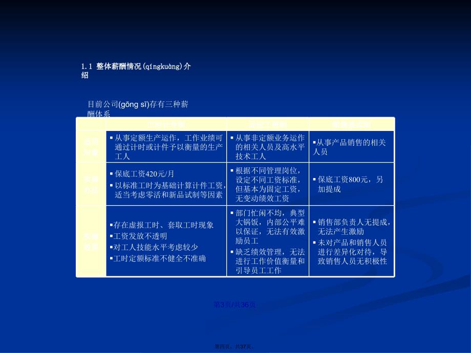 企业薪酬设计实施方案制造业必看学习教案_第4页