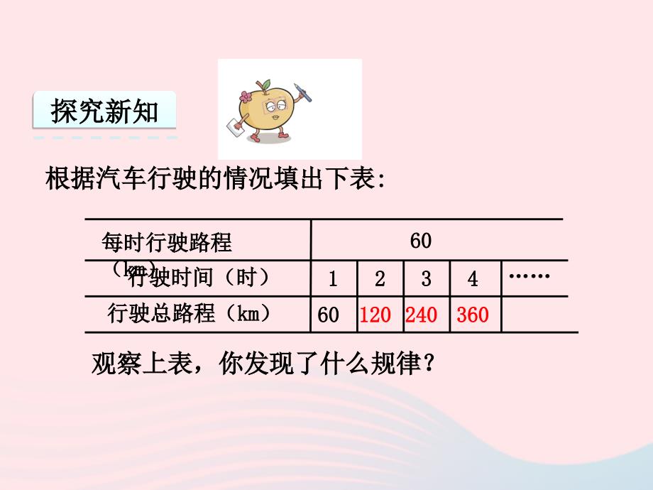 2022三年级数学下册第一单元两位数乘两位数的乘法第3课时两位数乘两位数课件西师大版_第4页