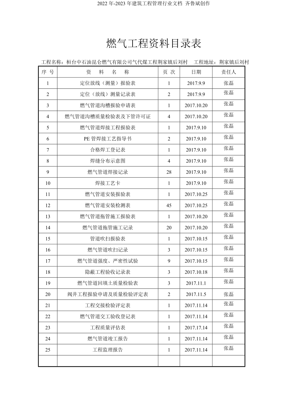 后刘村中压燃气工程竣工资料_第3页