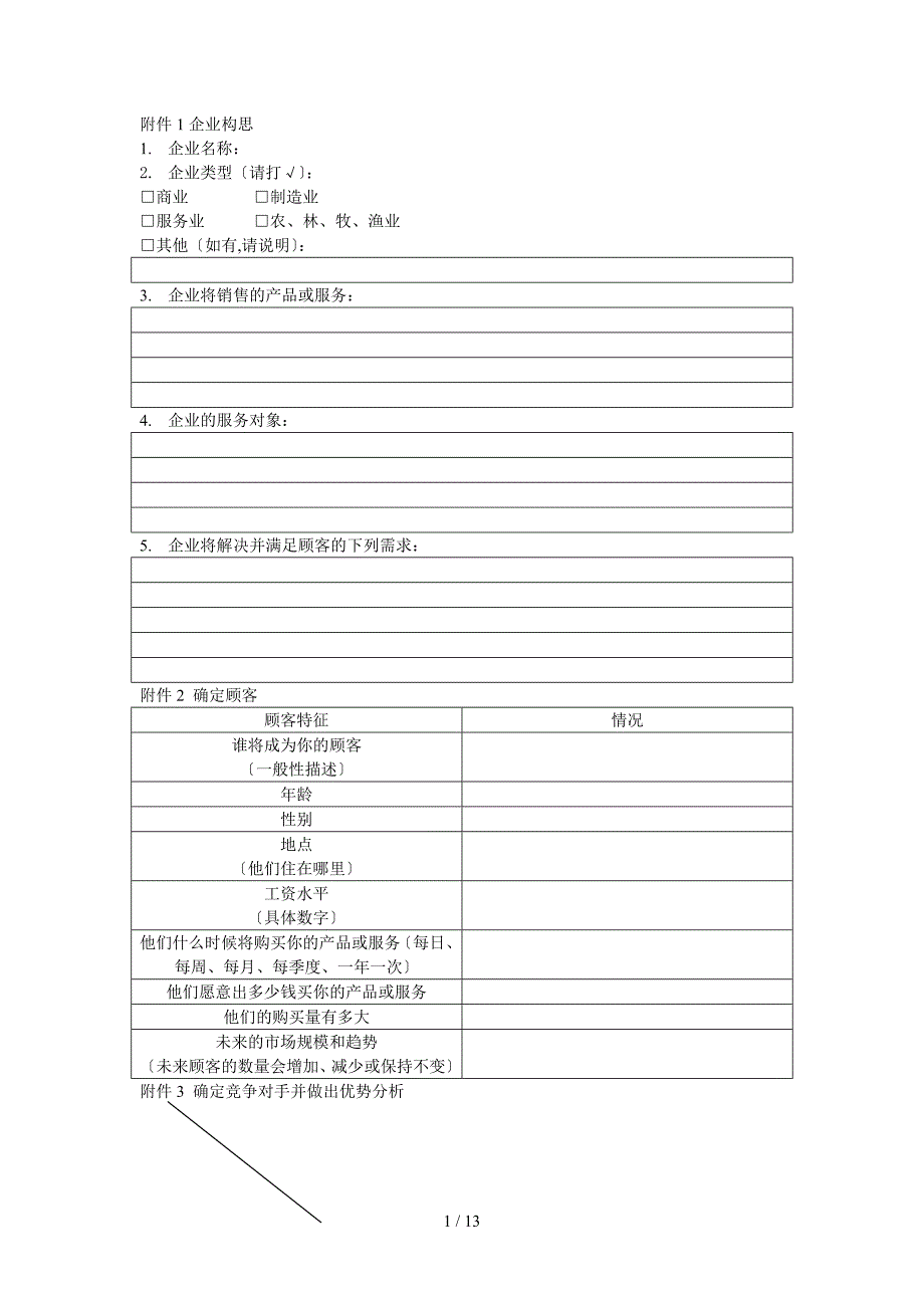 创业计划书附表_第1页