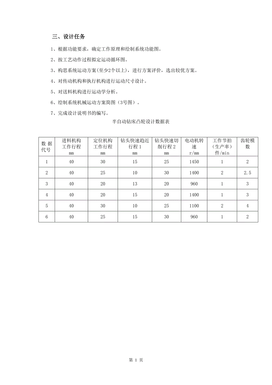 机械原理课程设计半自动钻床_第4页