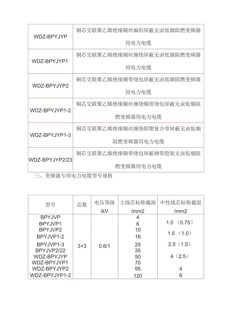 变频器专用电缆_第2页