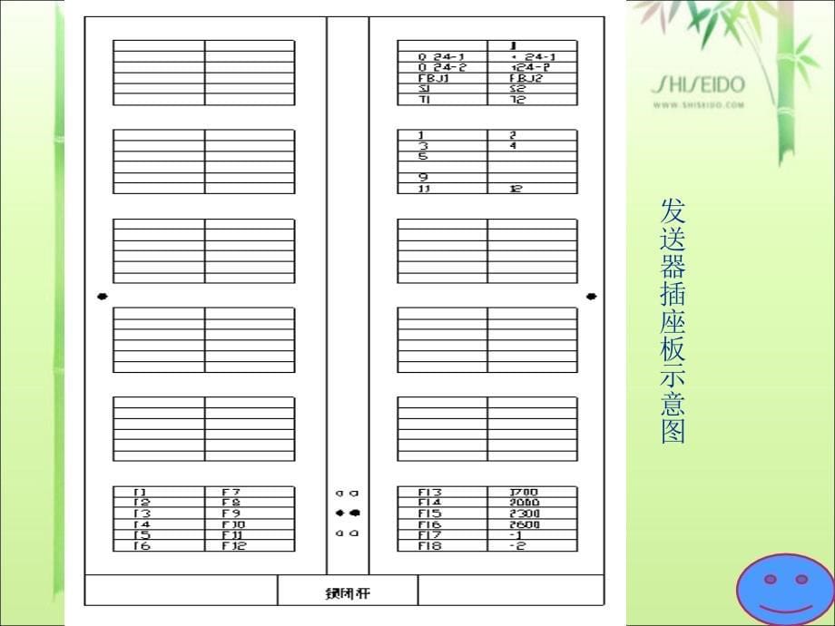 ZPW2000移频轨道电路发送器_第5页