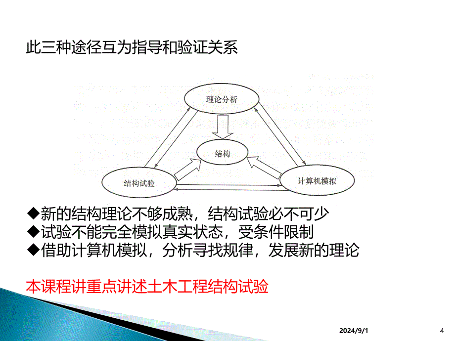 结构试验教学课件第一章_第4页