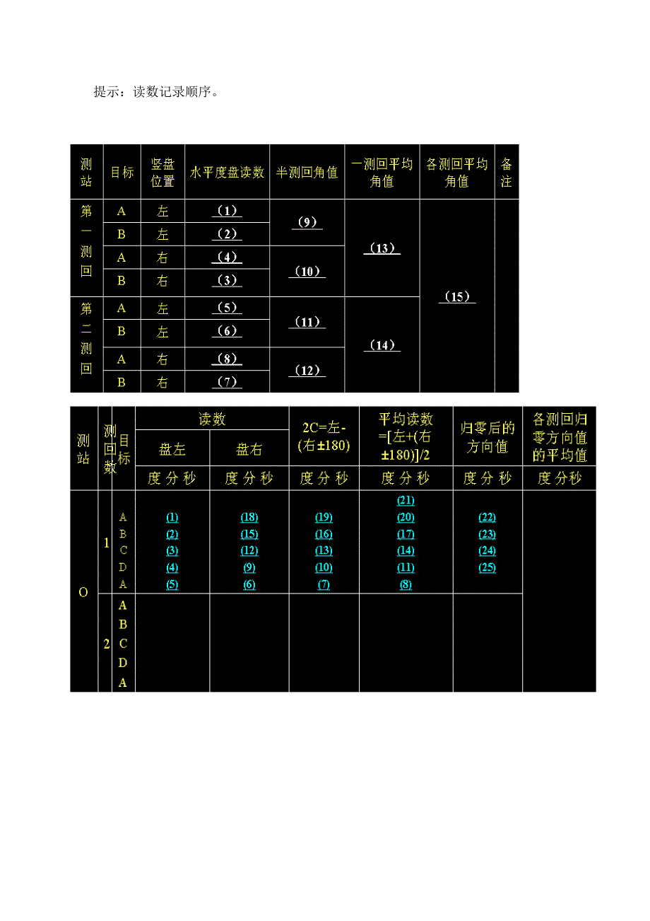 水平角测量数据表.doc_第3页