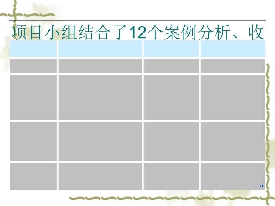 CBD制定致胜的战略商业计划课件1同名1339_第5页