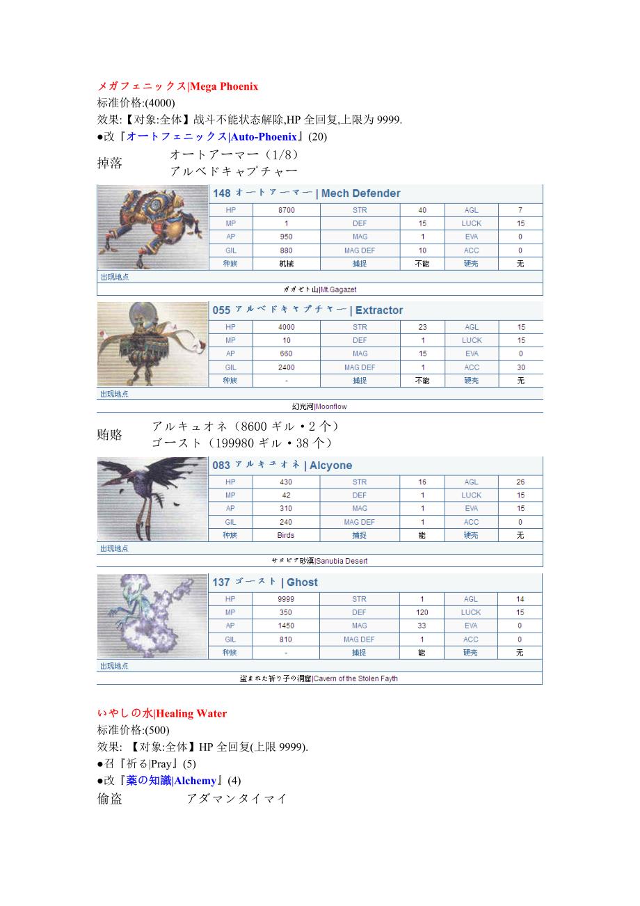 FFX重要道具及获得方法.doc_第1页