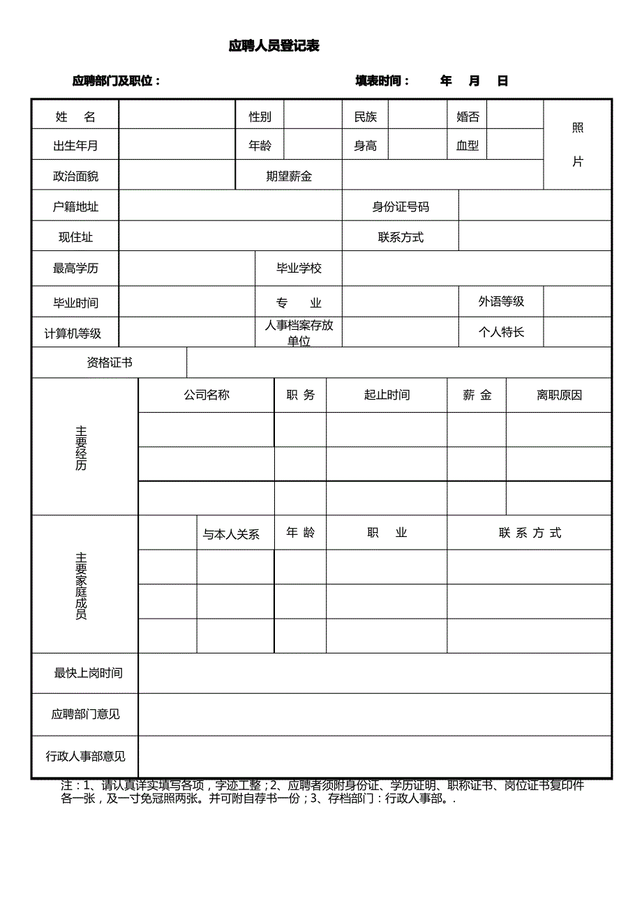 办公常用表格大全-35个_第2页