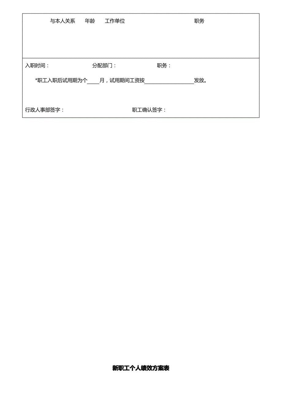 办公常用表格大全-35个_第5页