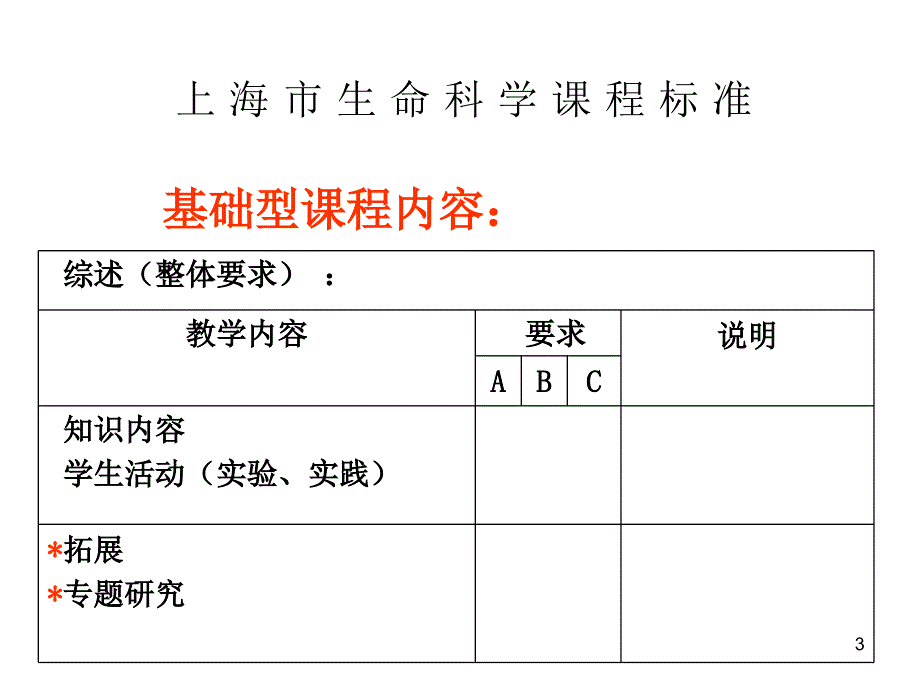 最新生命学科ppt课件_第3页