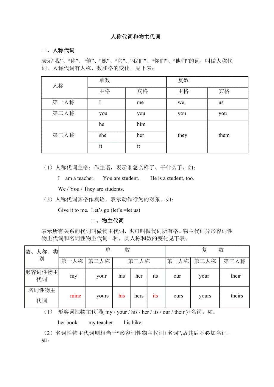 初一英语人称代词和物主代词的表格及练习题_第1页