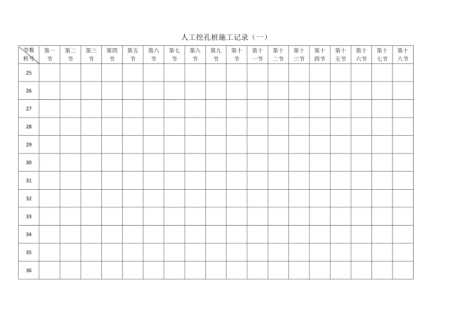 人工挖孔桩施工表(一).doc_第3页