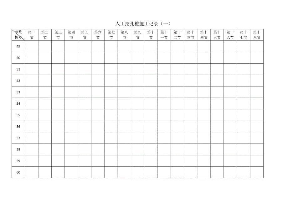 人工挖孔桩施工表(一).doc_第5页