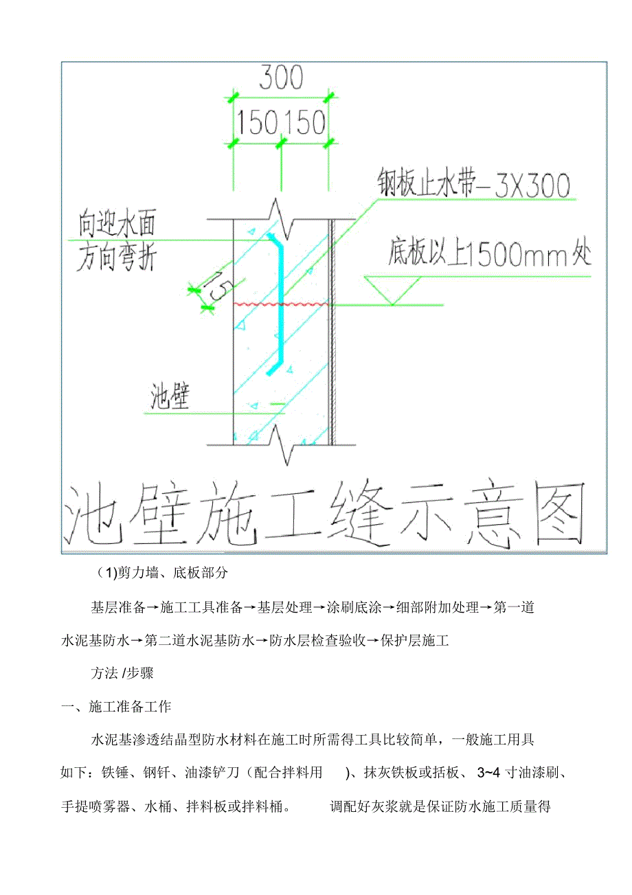 消防水池施工方案(2)_第5页