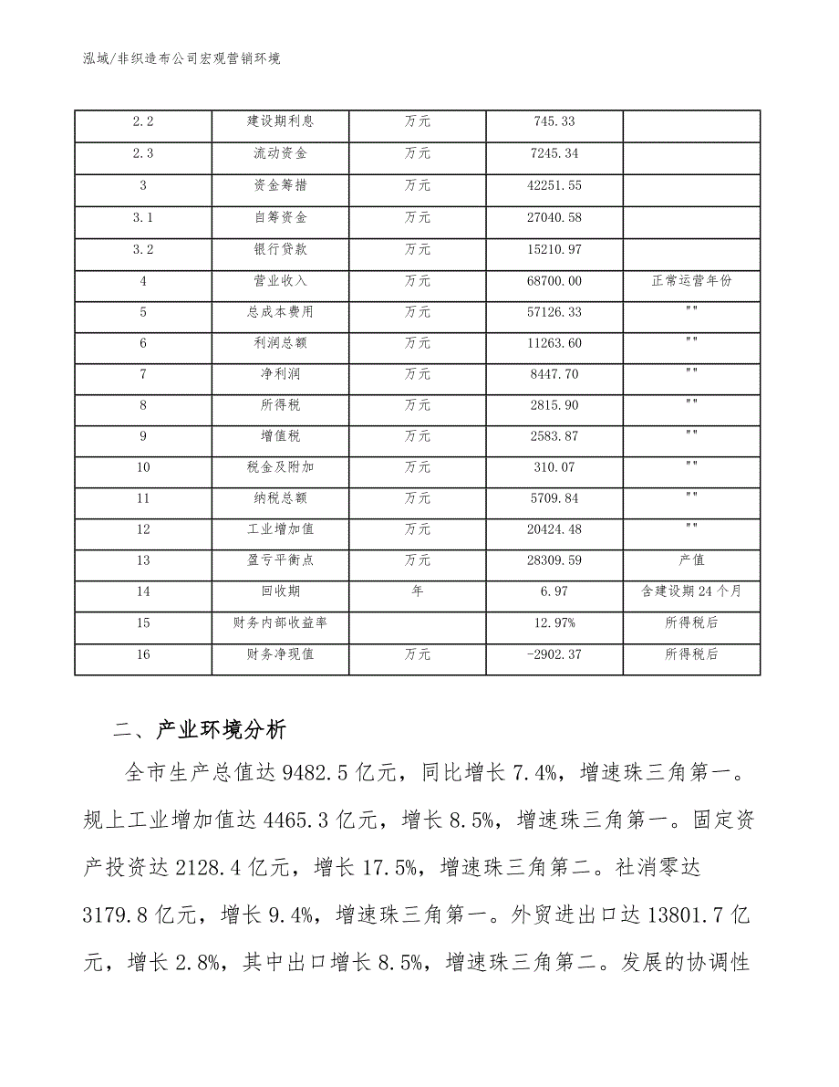 非织造布公司宏观营销环境_第4页