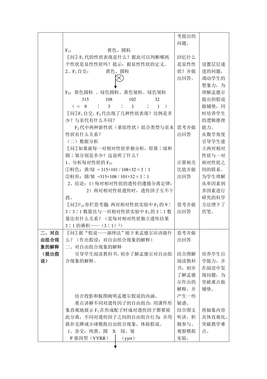 第1章第二节遗传因子的发现二教案_第2页