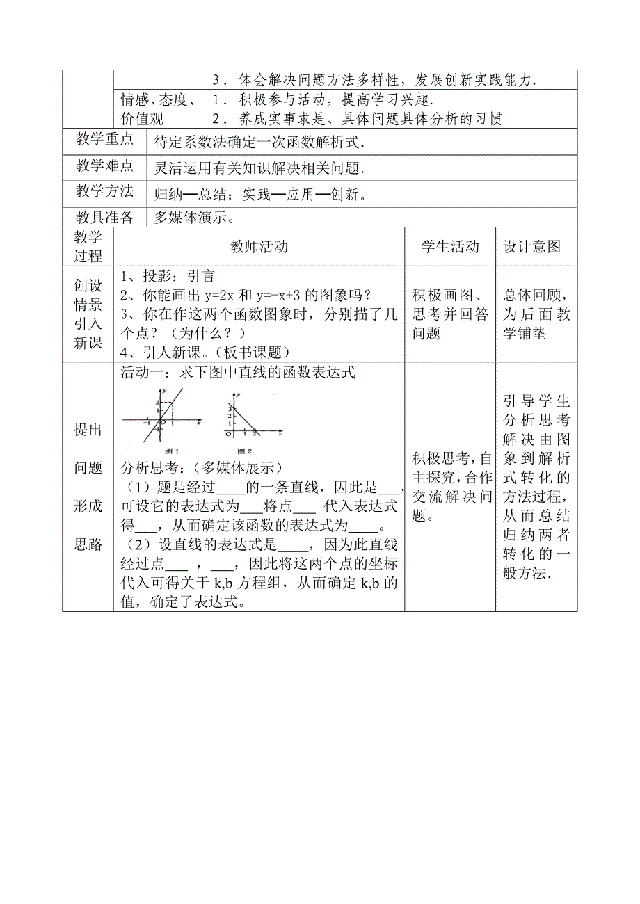 一次函数待定系数法1_第2页