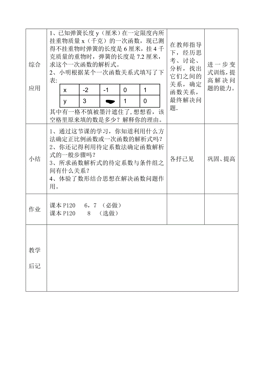 一次函数待定系数法1_第4页